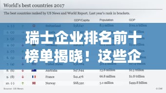 瑞士企業(yè)排名前十榜單揭曉！這些企業(yè)究竟有何魅力？