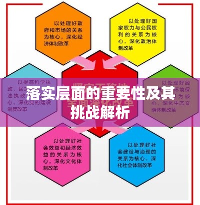 落實(shí)層面的重要性及其挑戰(zhàn)解析