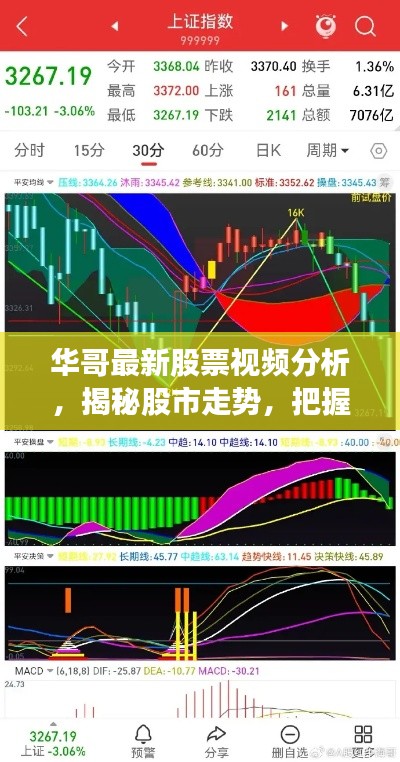 華哥最新股票視頻分析，揭秘股市走勢，把握投資機(jī)會(huì)！