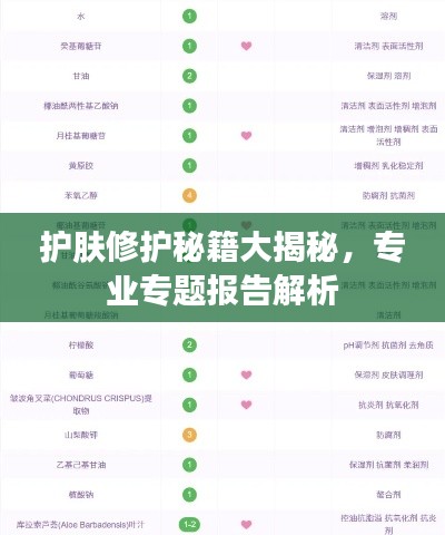 護膚修護秘籍大揭秘，專業(yè)專題報告解析