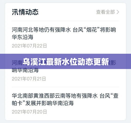 烏溪江最新水位動(dòng)態(tài)更新