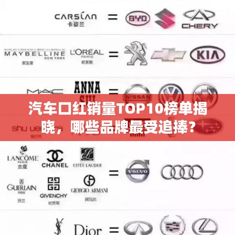 汽車口紅銷量TOP10榜單揭曉，哪些品牌最受追捧？