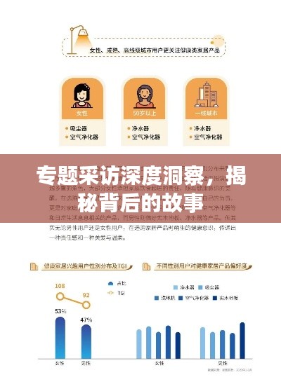 專題采訪深度洞察，揭秘背后的故事