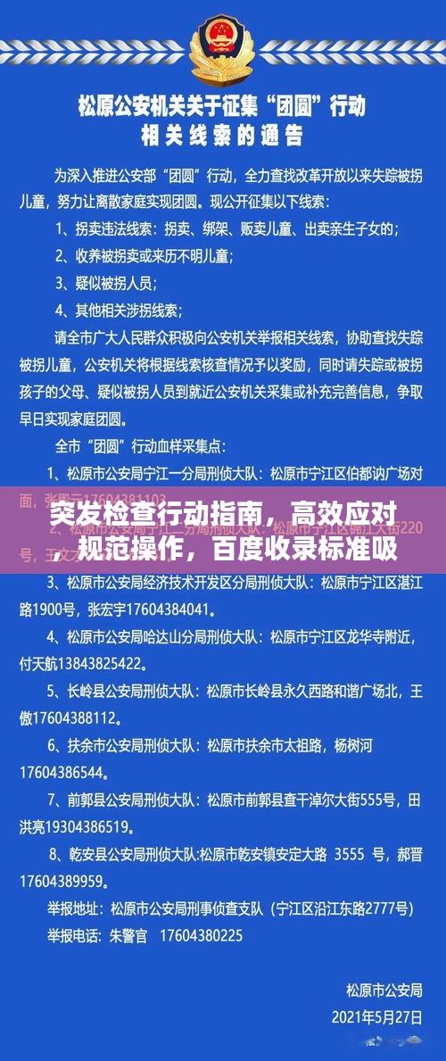 突發(fā)檢查行動指南，高效應對，規(guī)范操作，百度收錄標準吸睛標題