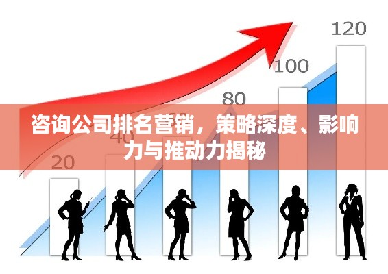 咨詢公司排名營銷，策略深度、影響力與推動力揭秘