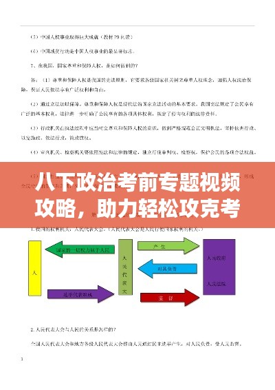 八下政治考前專題視頻攻略，助力輕松攻克考試重點(diǎn)備戰(zhàn)備考！